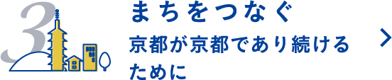 まちをつなぐ 京都が京都であり続けるために