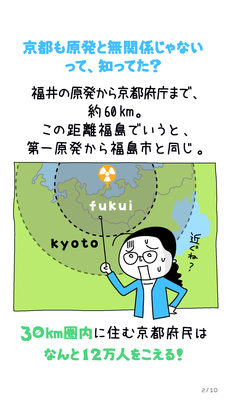 京都も原発と無関係じゃないって、知ってた？