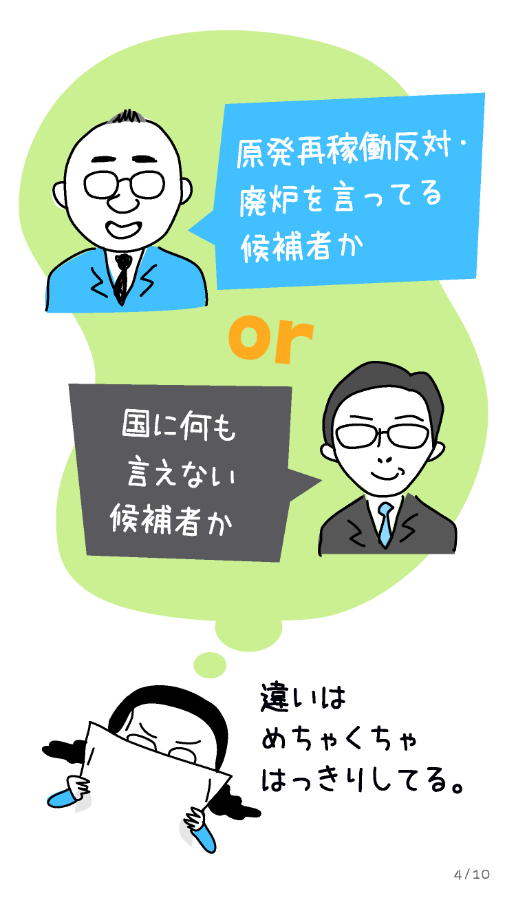 違いはめちゃくちゃはっきりしている。