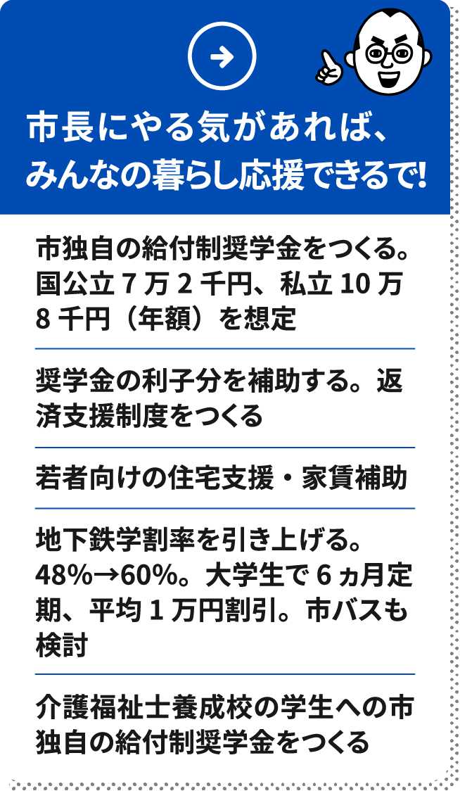 市長にやる気があれば、みんなの暮らし応援できるで！　■京都市独自の給付制奨学金をつくる　■奨学金の利子分を補助する返済支援制度をつくる　■若者向けの住宅支援・家賃補助　■地下鉄・市バスの学割率を引き上げる