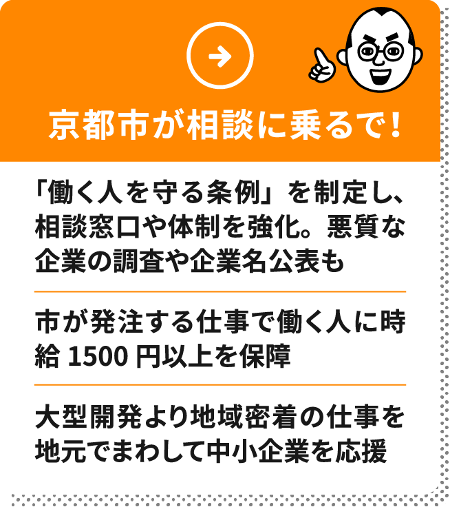 京都市が相談に乗るで！　■「働く人を守る条例」を制定し、相談窓口や体制を強化。悪質な企業の調査や企業名公表も　■市が発注する仕事で働く人に時給1500円以上を保証　■大型開発より地域密着の仕事を地元でまわして中小企業を応援